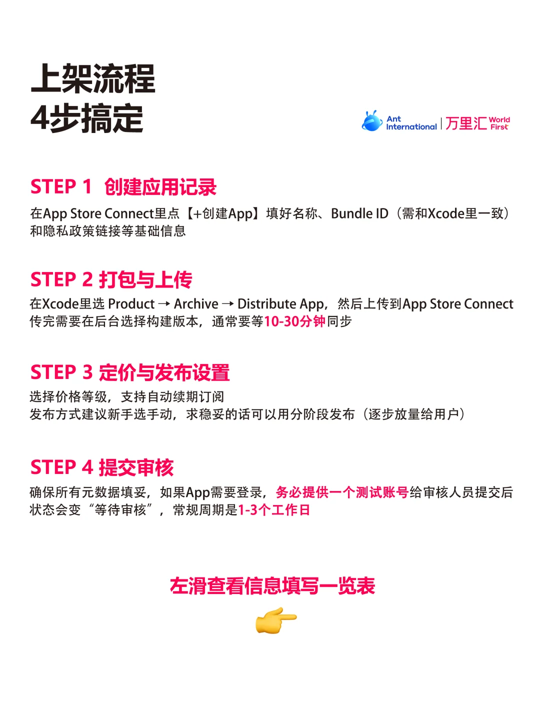 收藏干货｜注册到过审，App上架全流程拆解