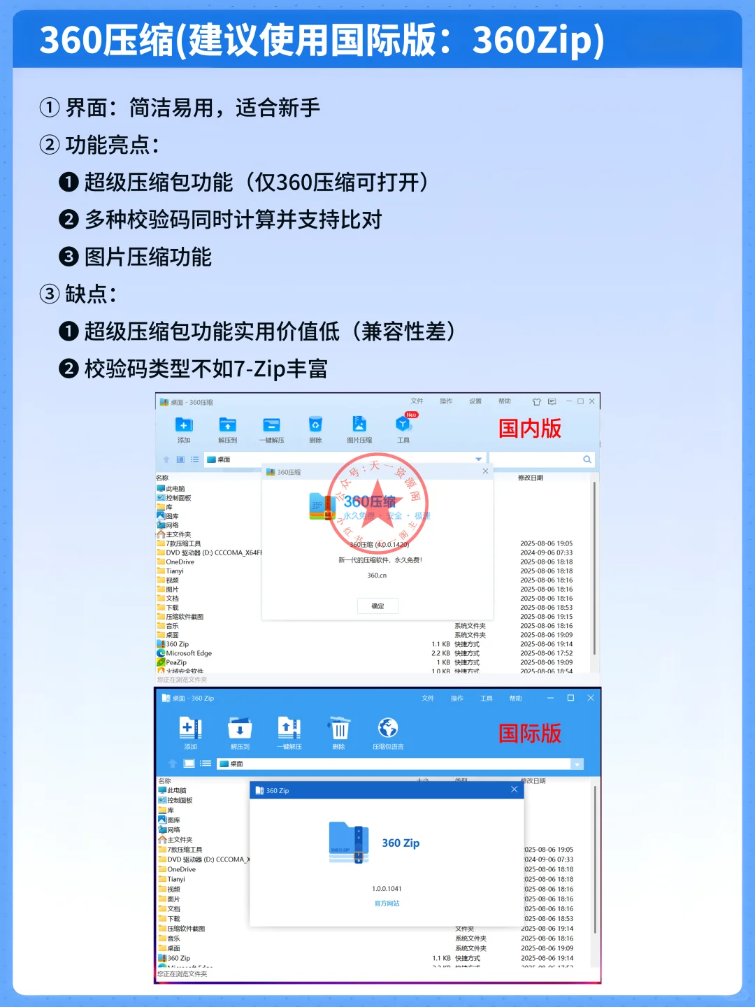 6款压缩软件大PK！哪个才是你的菜？