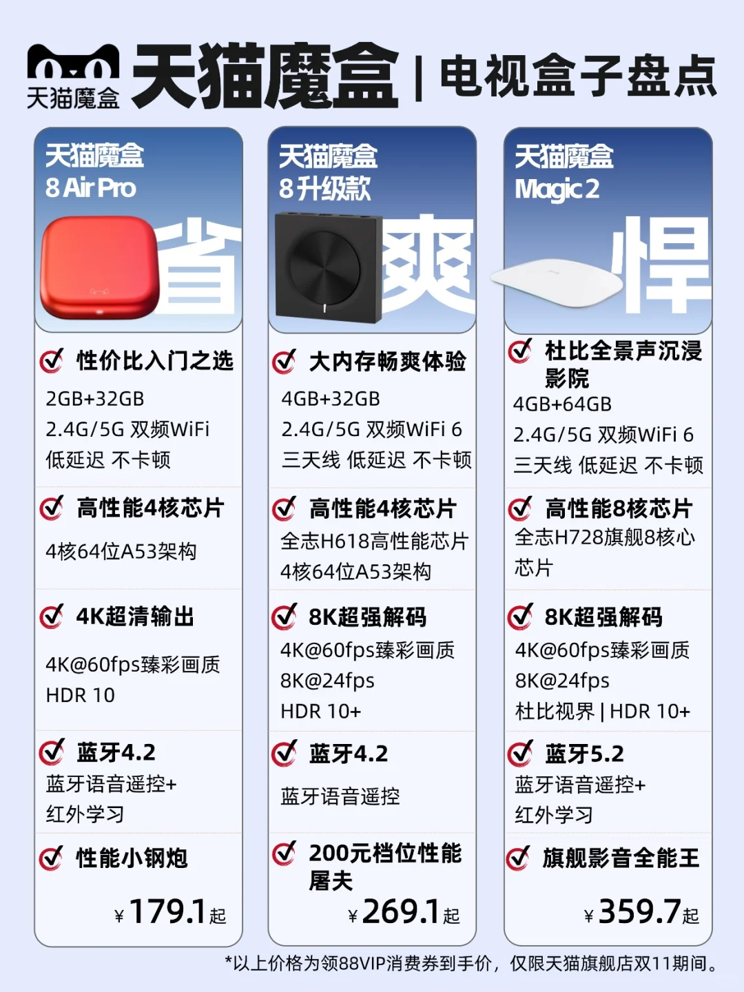 🎁双11电视盒子怎么选!看完这篇不纠结!