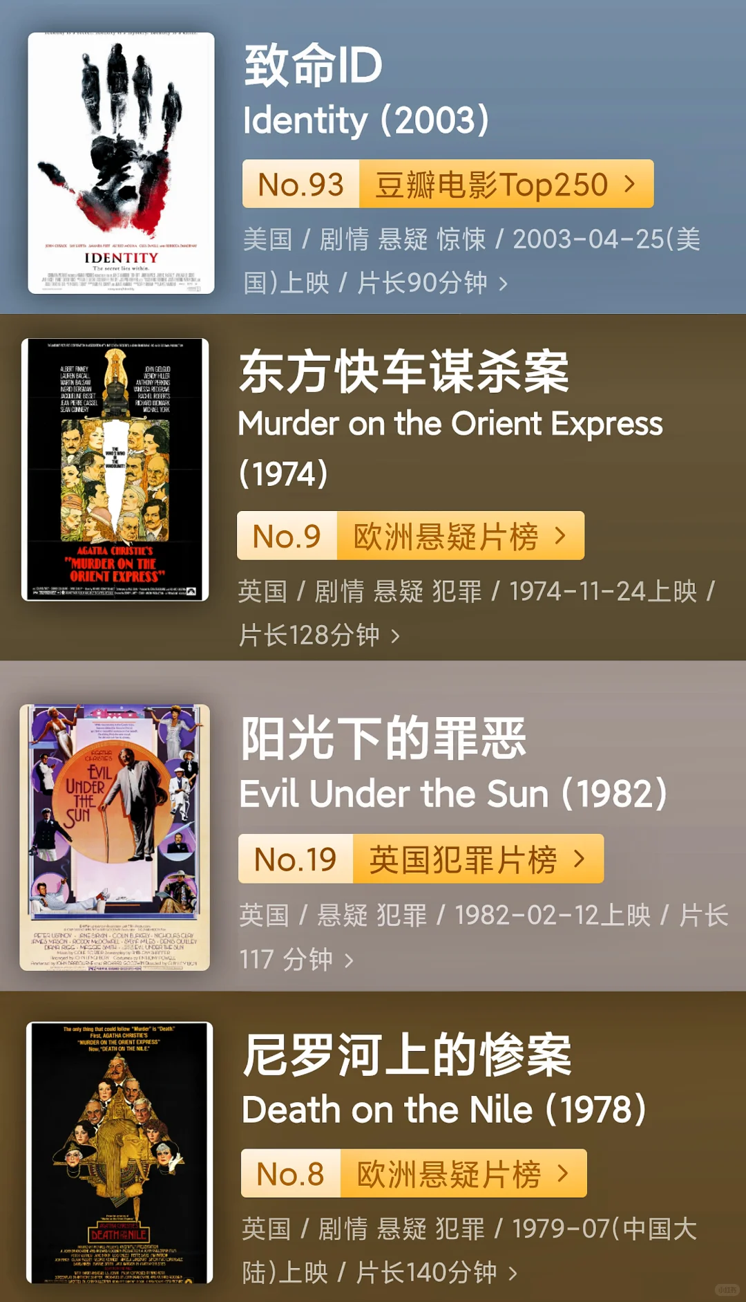 36部暴风雪山庄式电影！！存档