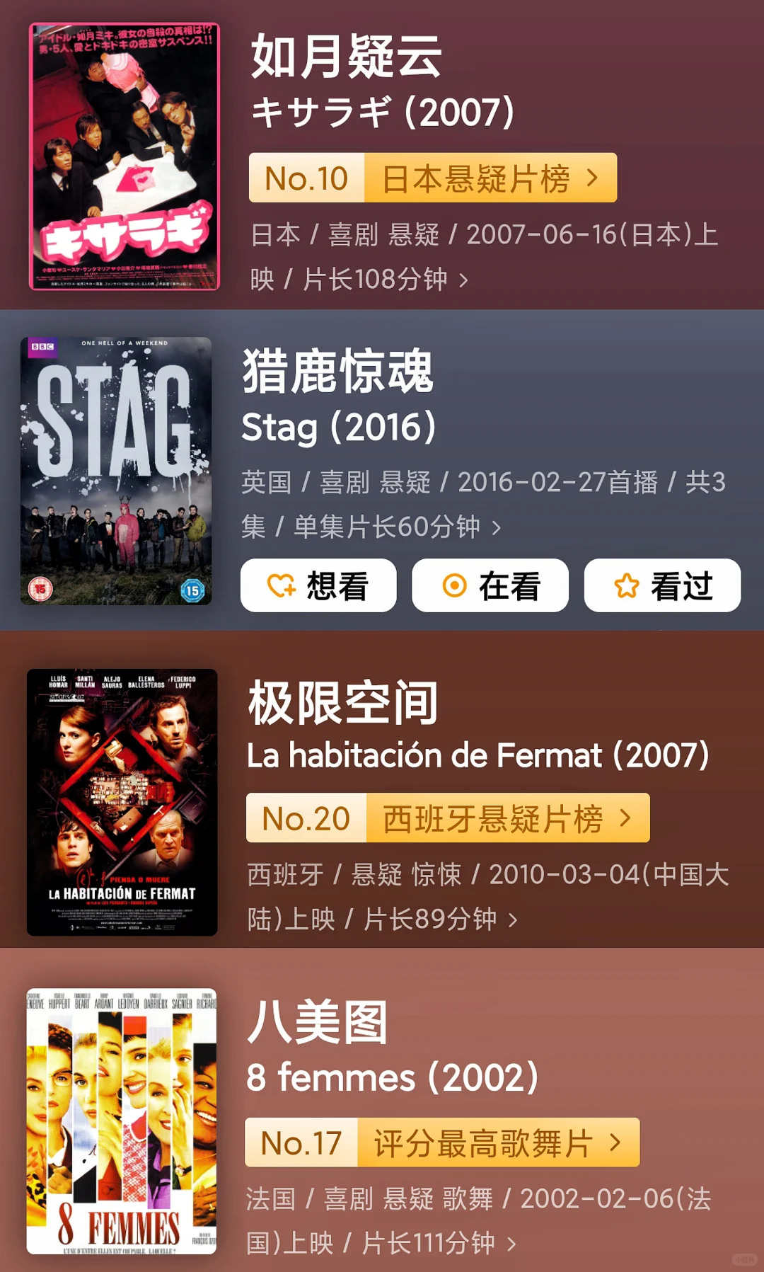 36部暴风雪山庄式电影！！存档