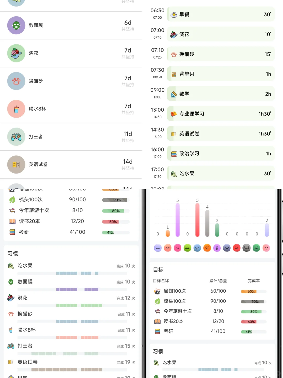 j人狂喜！一家人肯定得整整齐齐