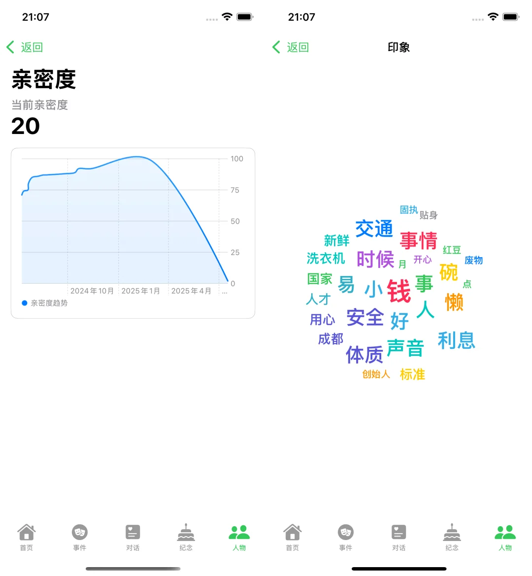 脸盲的福音，真天选app