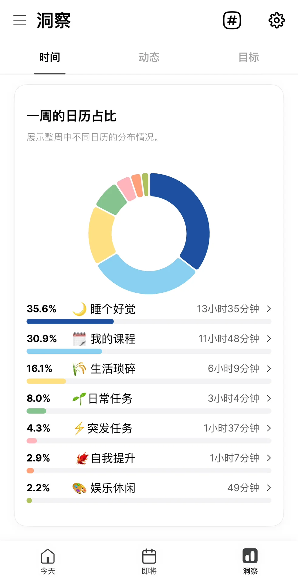 「安利帖」小而美的app们