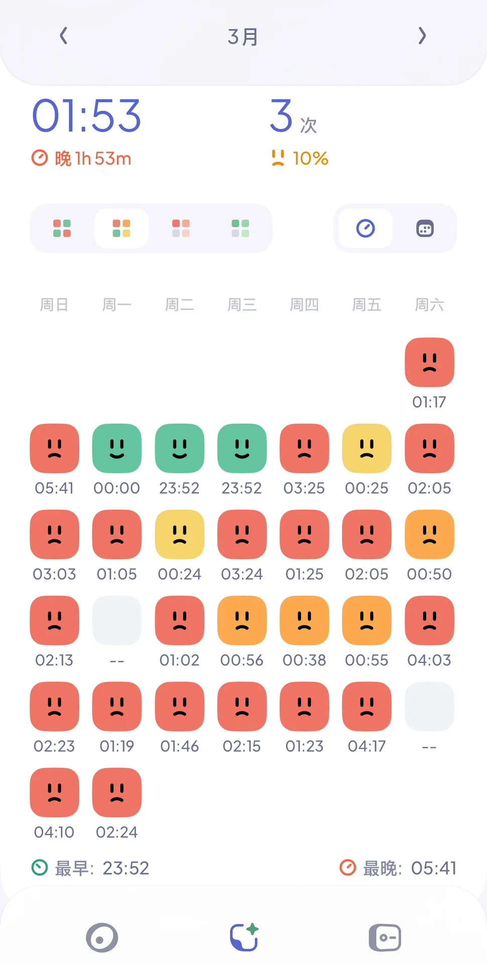 「安利帖」小而美的app们
