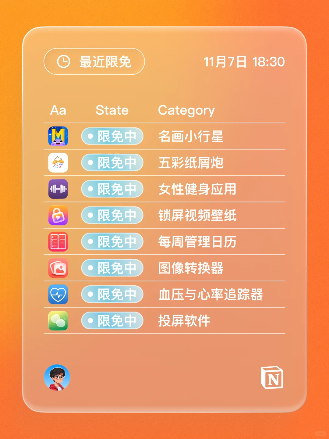 iOS 限免 - 天气分享应用