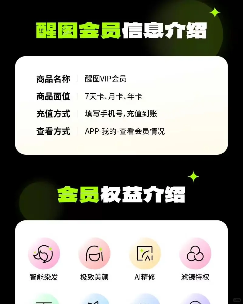 挖到宝了！一杯奶茶钱搞定整年修图自由！✨