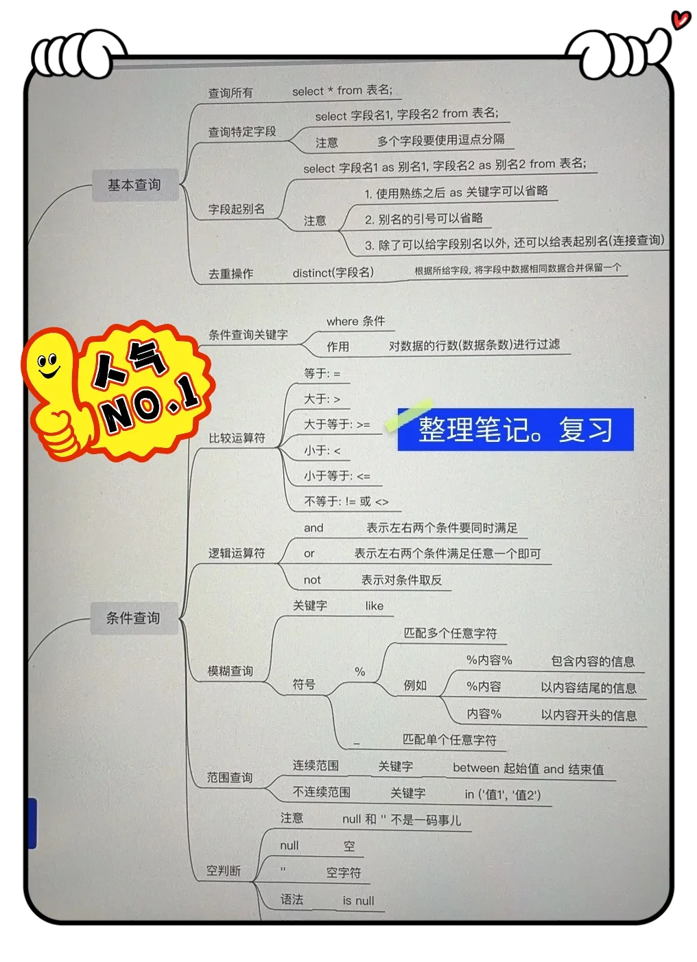 软件测试到底每天都要干什么?