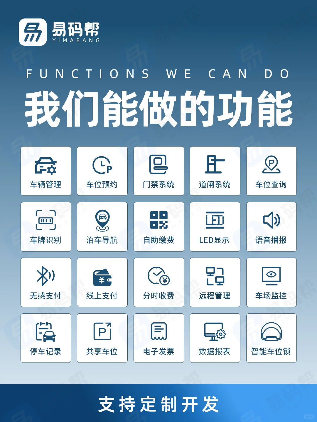 开发停车场系统app小程序，要考虑的功能
