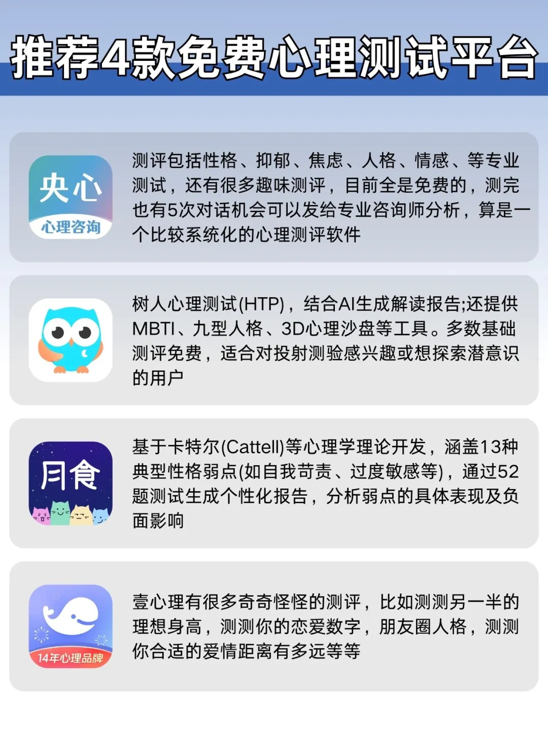 推荐4款宝藏免费心理测试平台