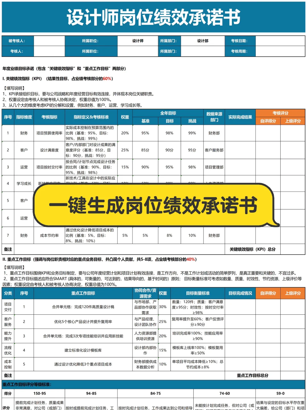 自从装了这个玩意儿，领导以为我偷偷进修去