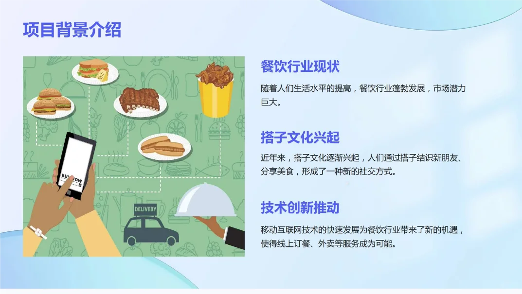 饭搭子APP创业计划书