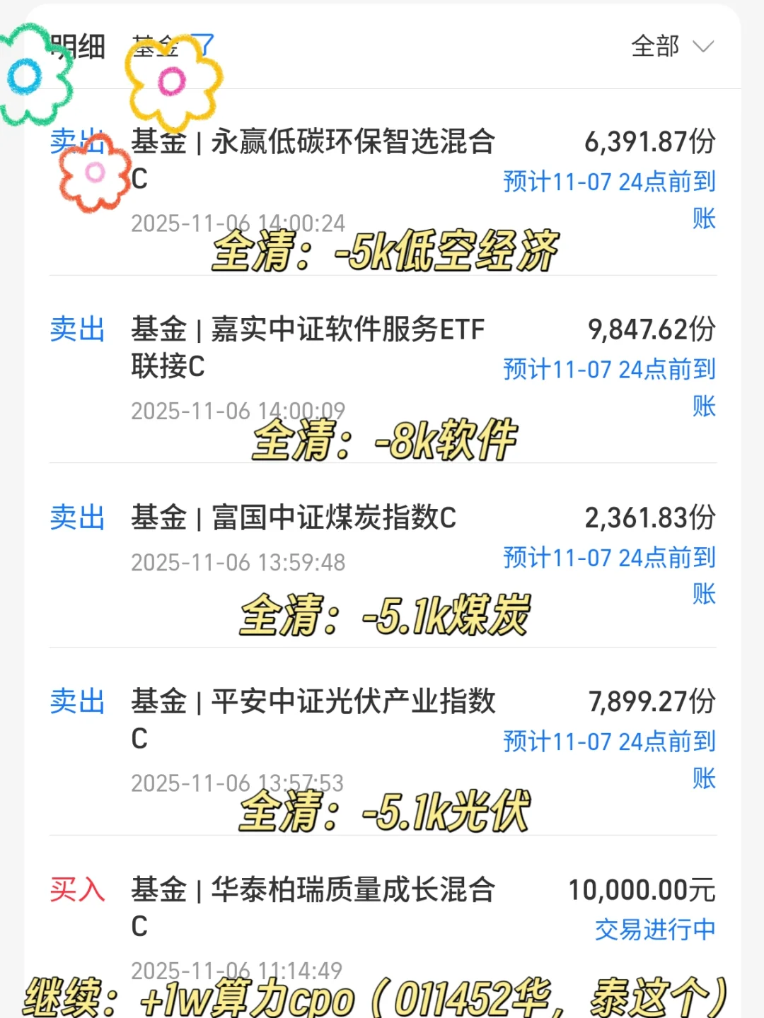 11.06椰椰下午操作了这些仅作记录