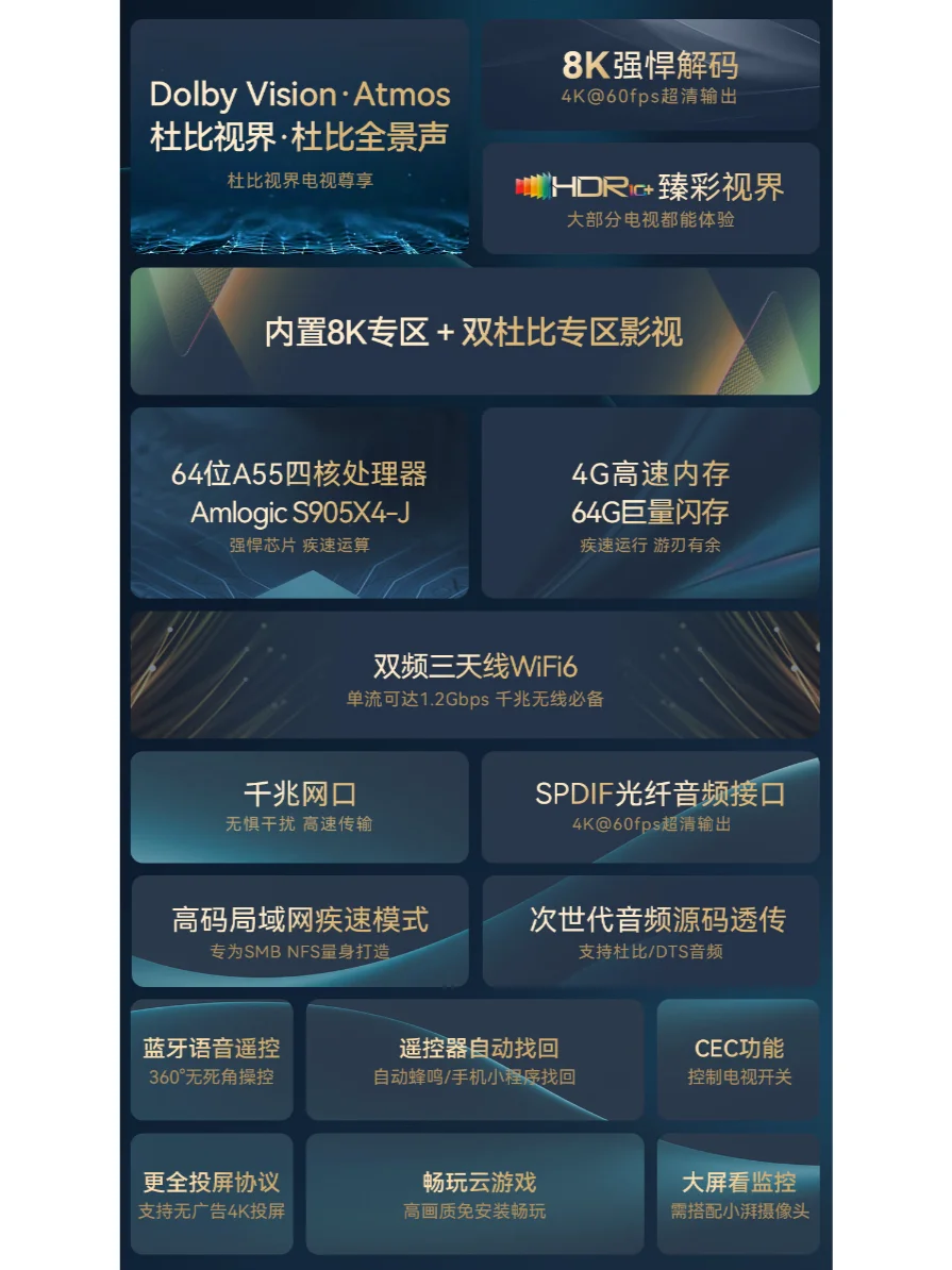 腾讯极光盒子6S | 杜比视界，炫彩画质
