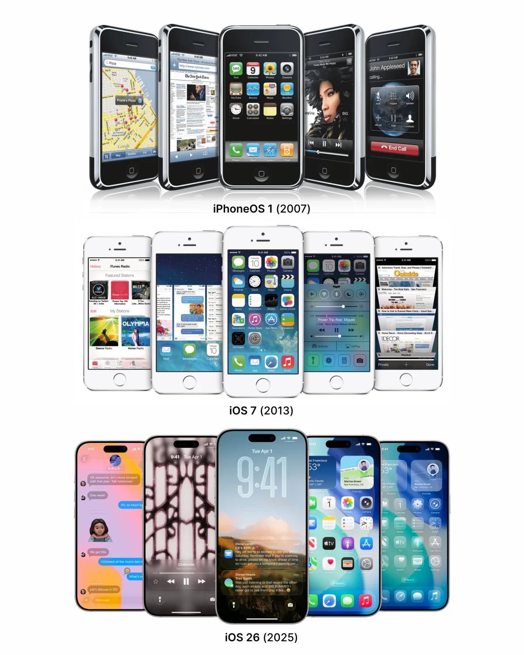 你最喜欢哪个时期的iphone 软件设计？🤔