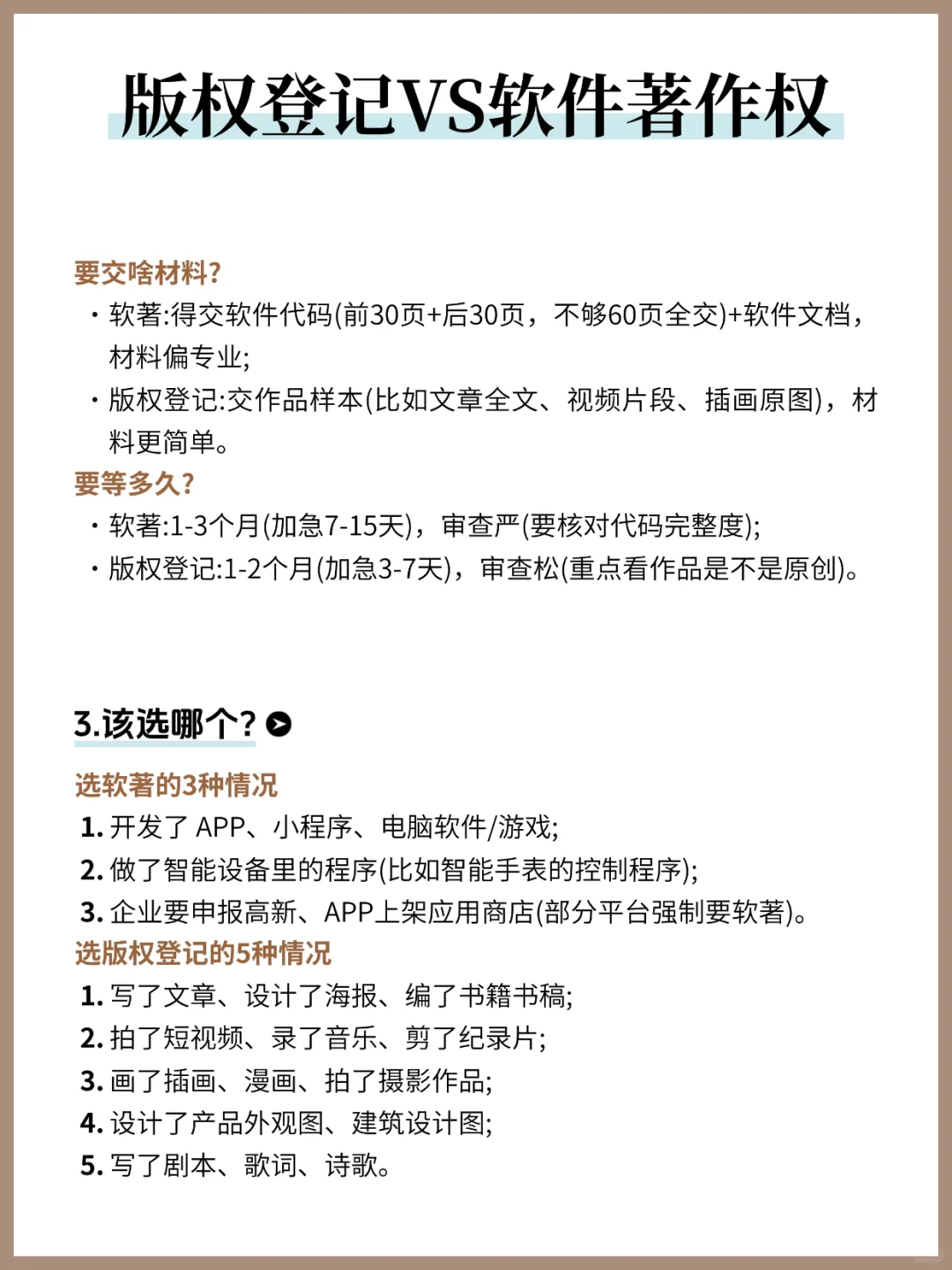 版权登记 vs 软件著作权｜一篇搞懂怎么选！