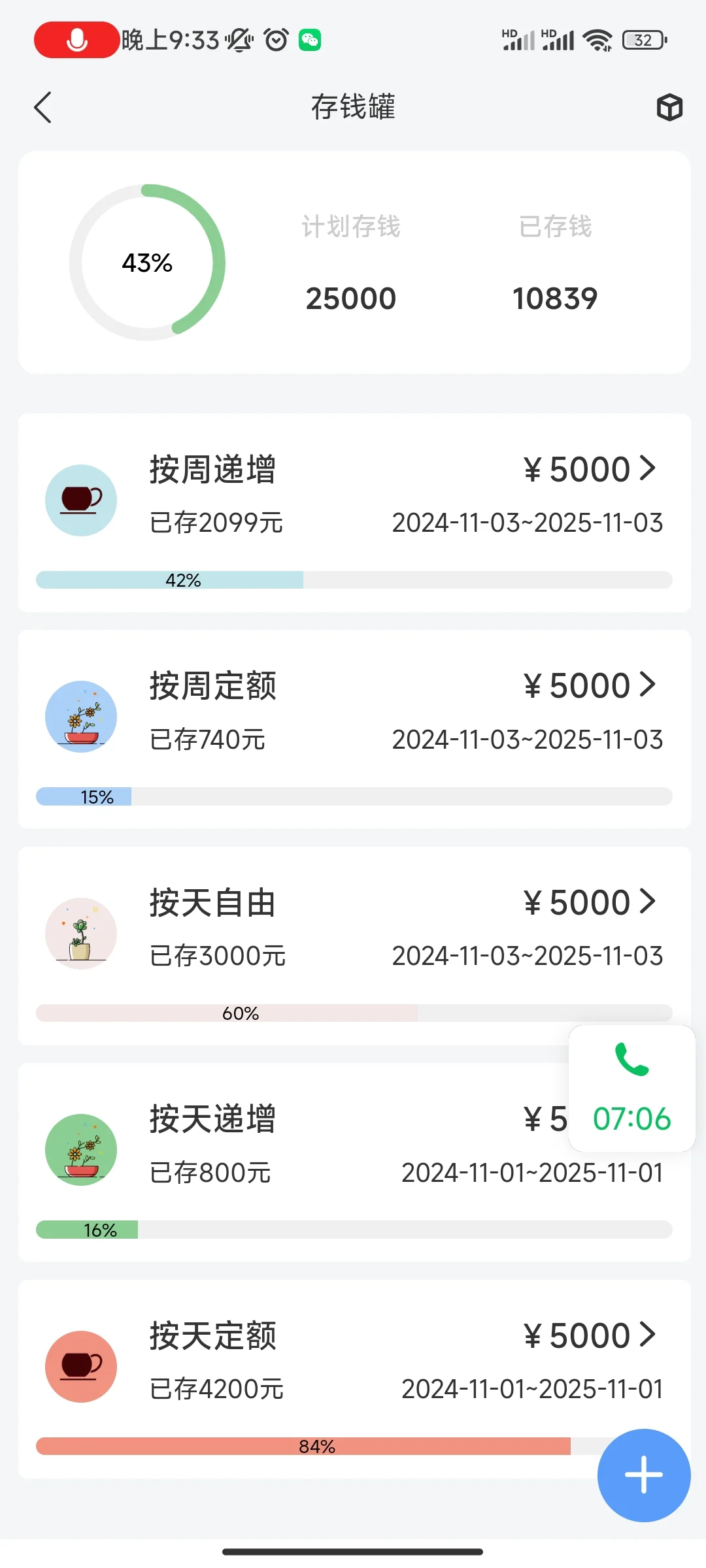 j人狂喜！一家人肯定得整整齐齐