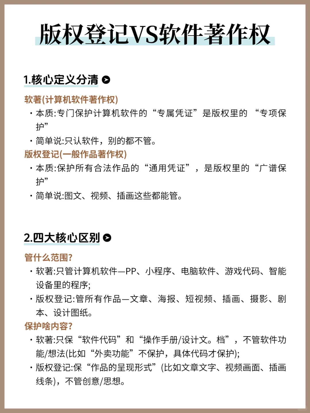 版权登记 vs 软件著作权｜一篇搞懂怎么选！
