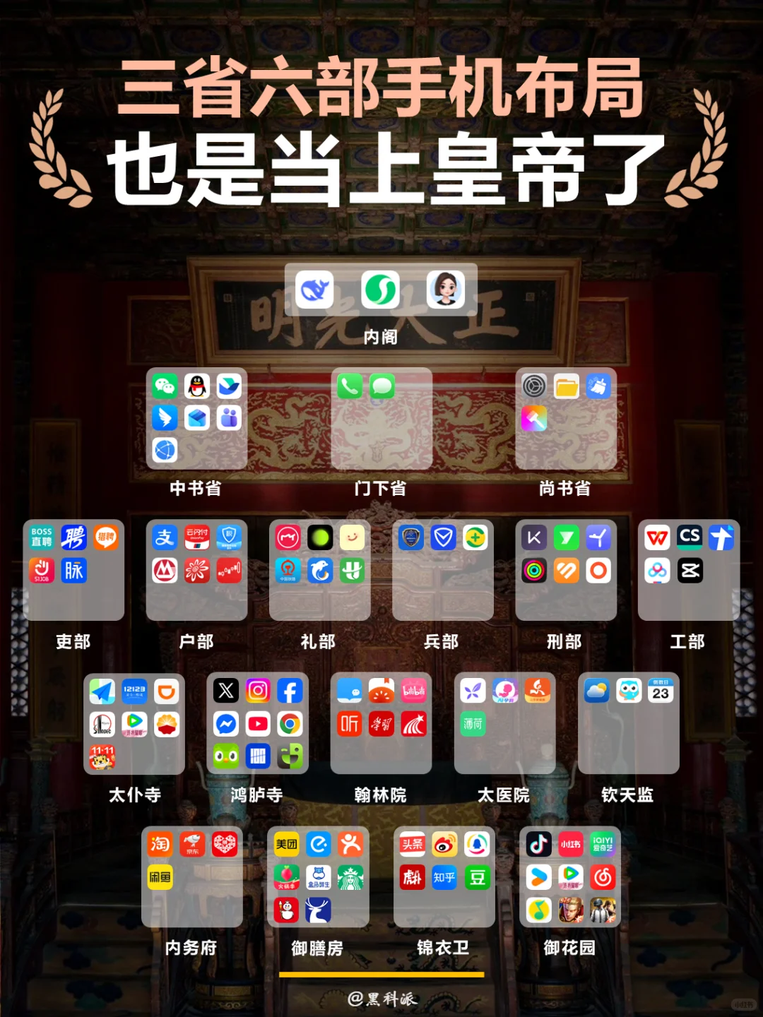 三省六部制手机桌面，我直接登基称帝！