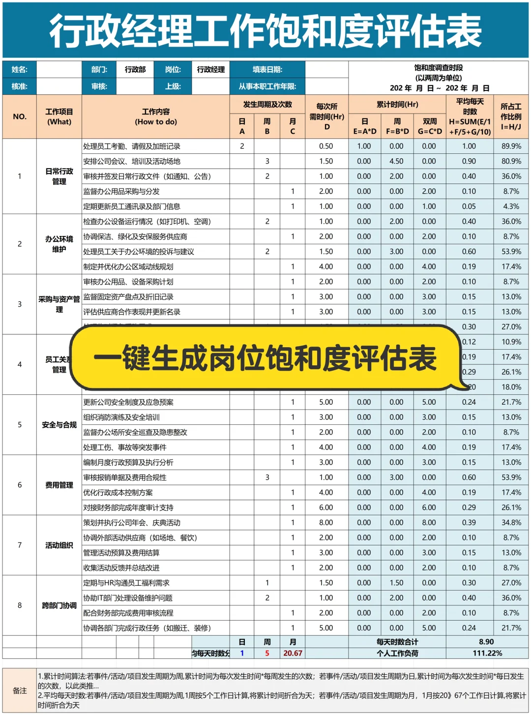 自从装了这个玩意儿，领导以为我偷偷进修去