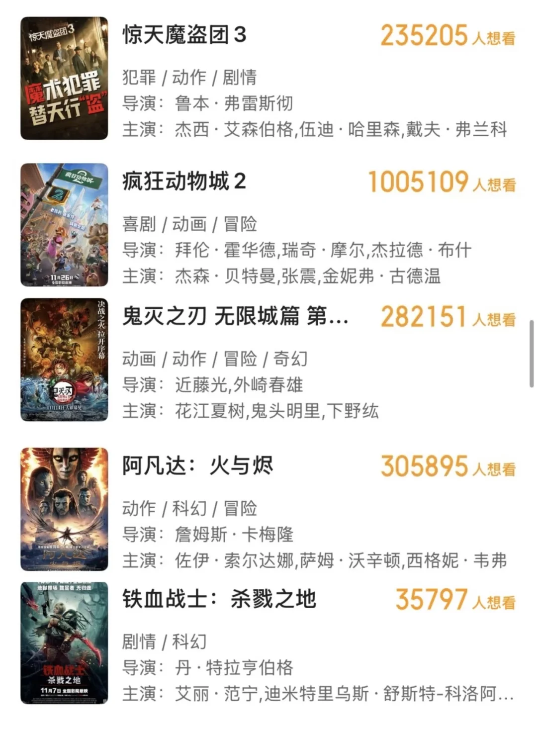 11月电影大家打算看哪部？