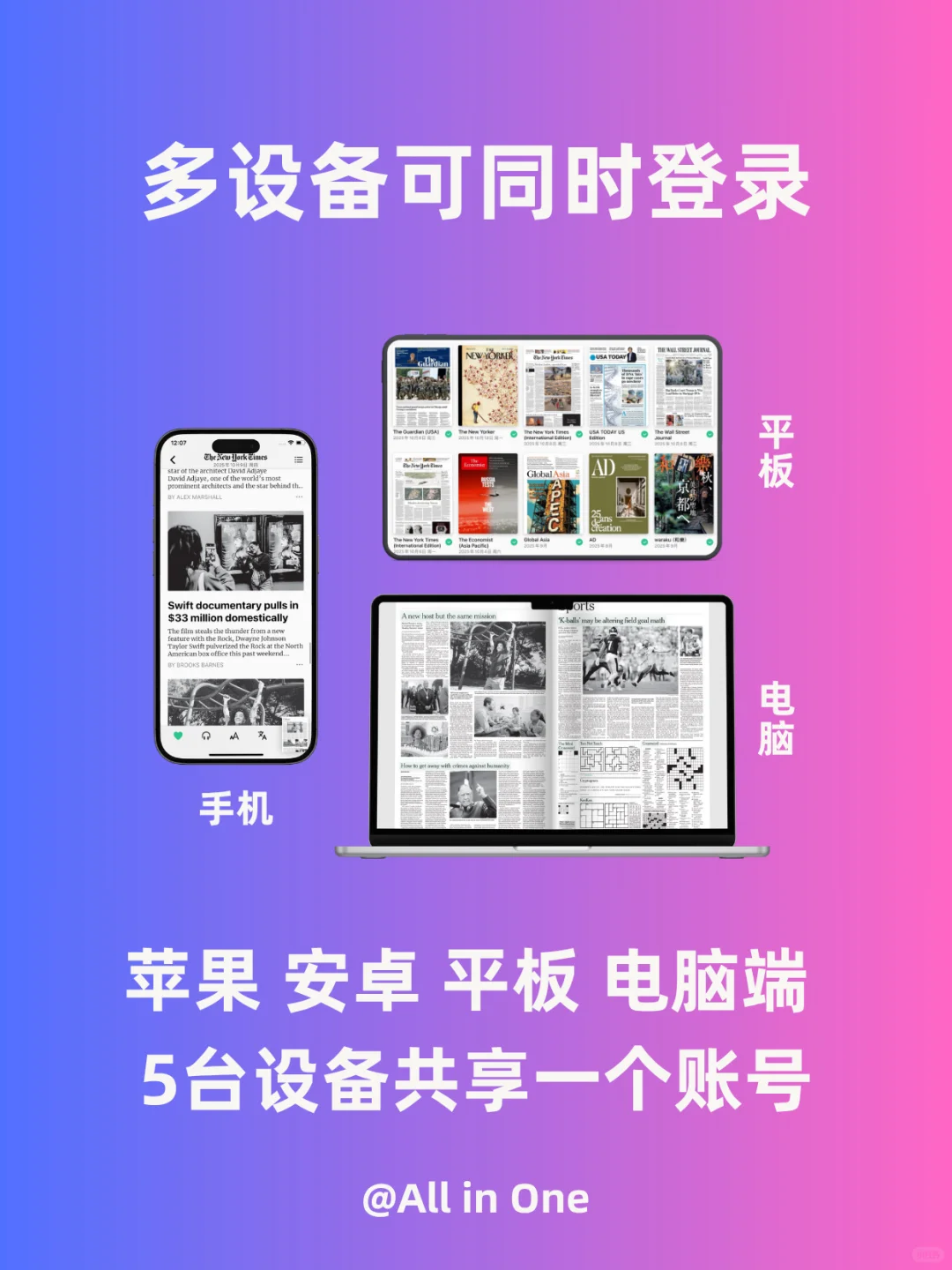 每天10分钟获取全球最新资讯