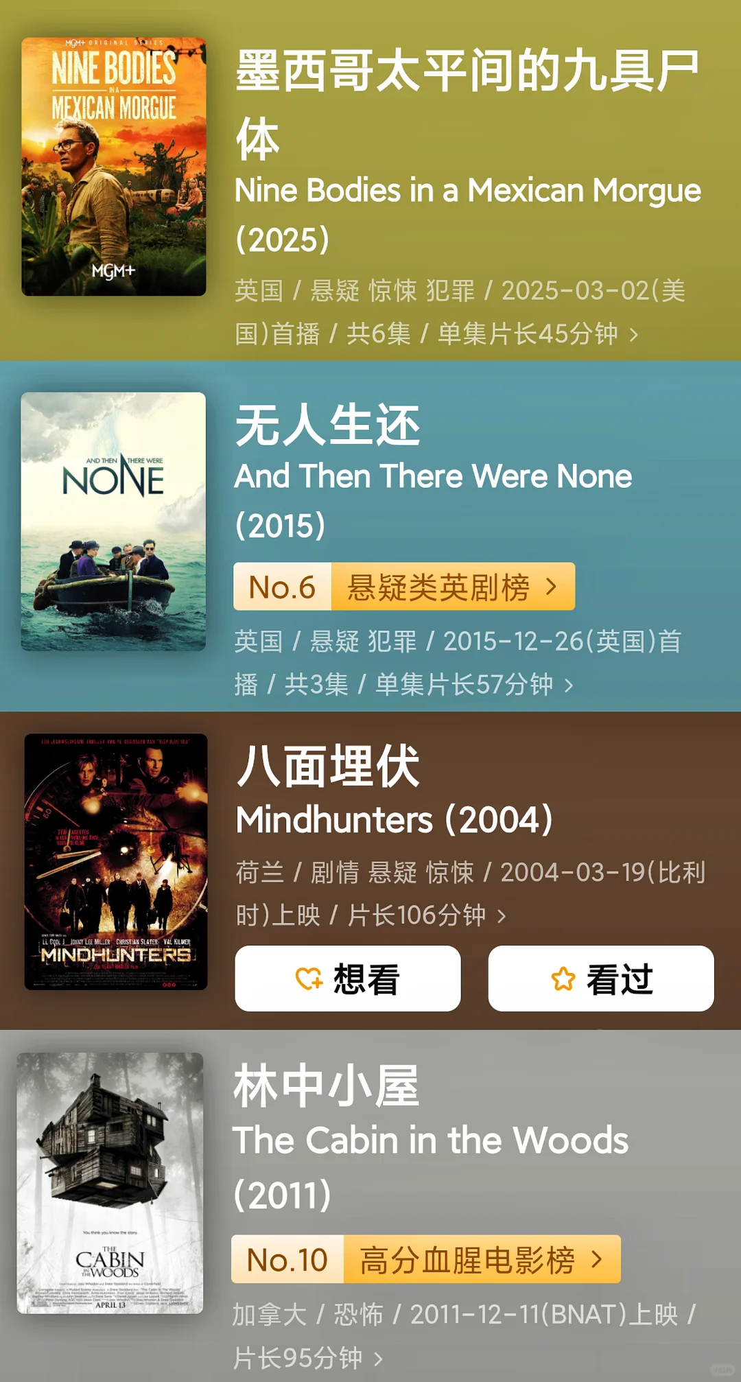 36部暴风雪山庄式电影！！存档