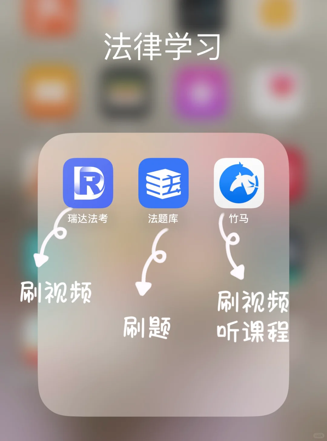 24年了，你学习规划好自己的工作生活了吗？