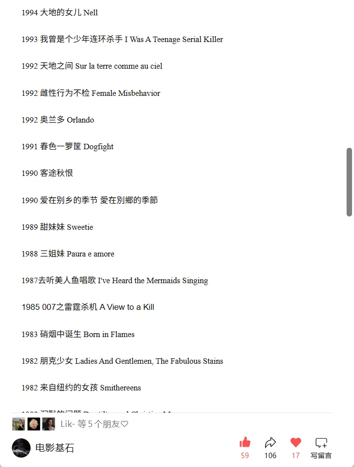 影史最重要的50部女权主义电影