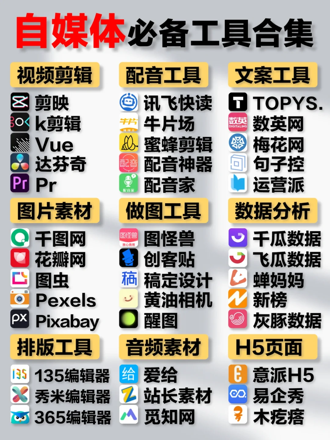 懒人必备🔥自媒体各种常用工具合集奉上‼