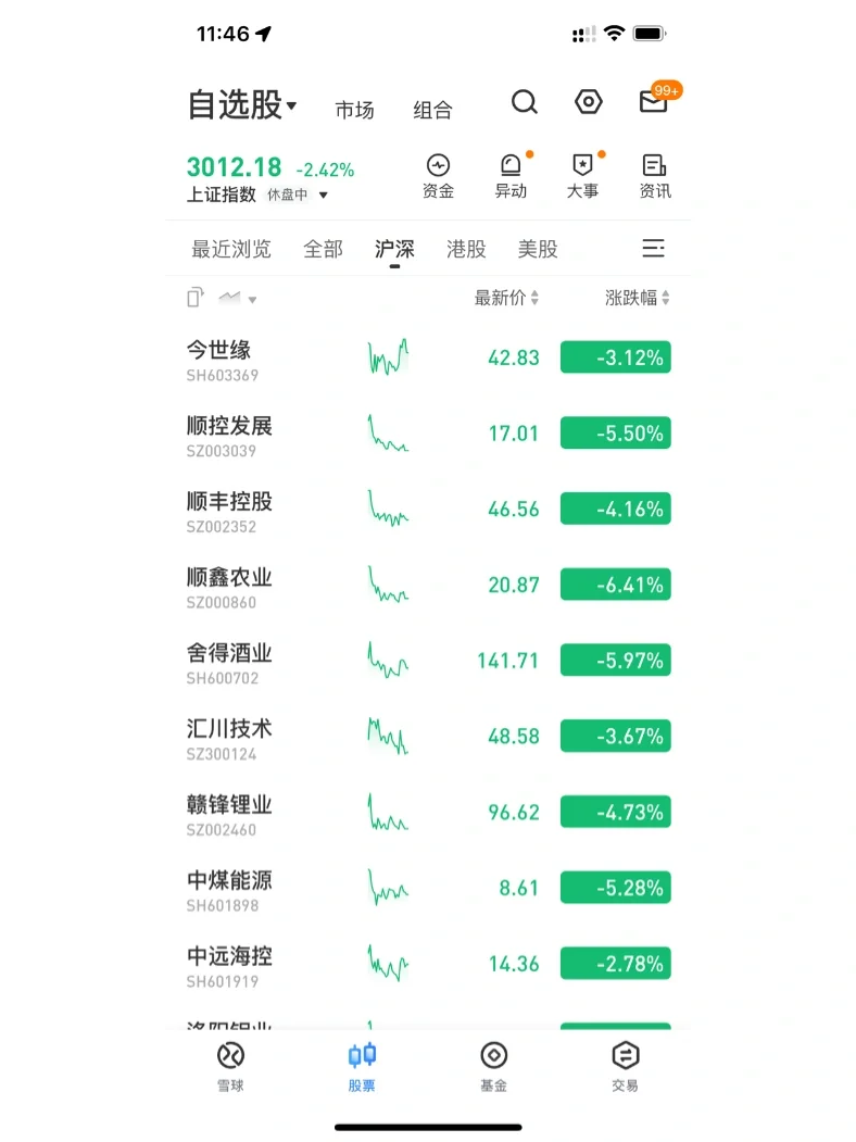 最新发现的护眼软件 推荐大家下载