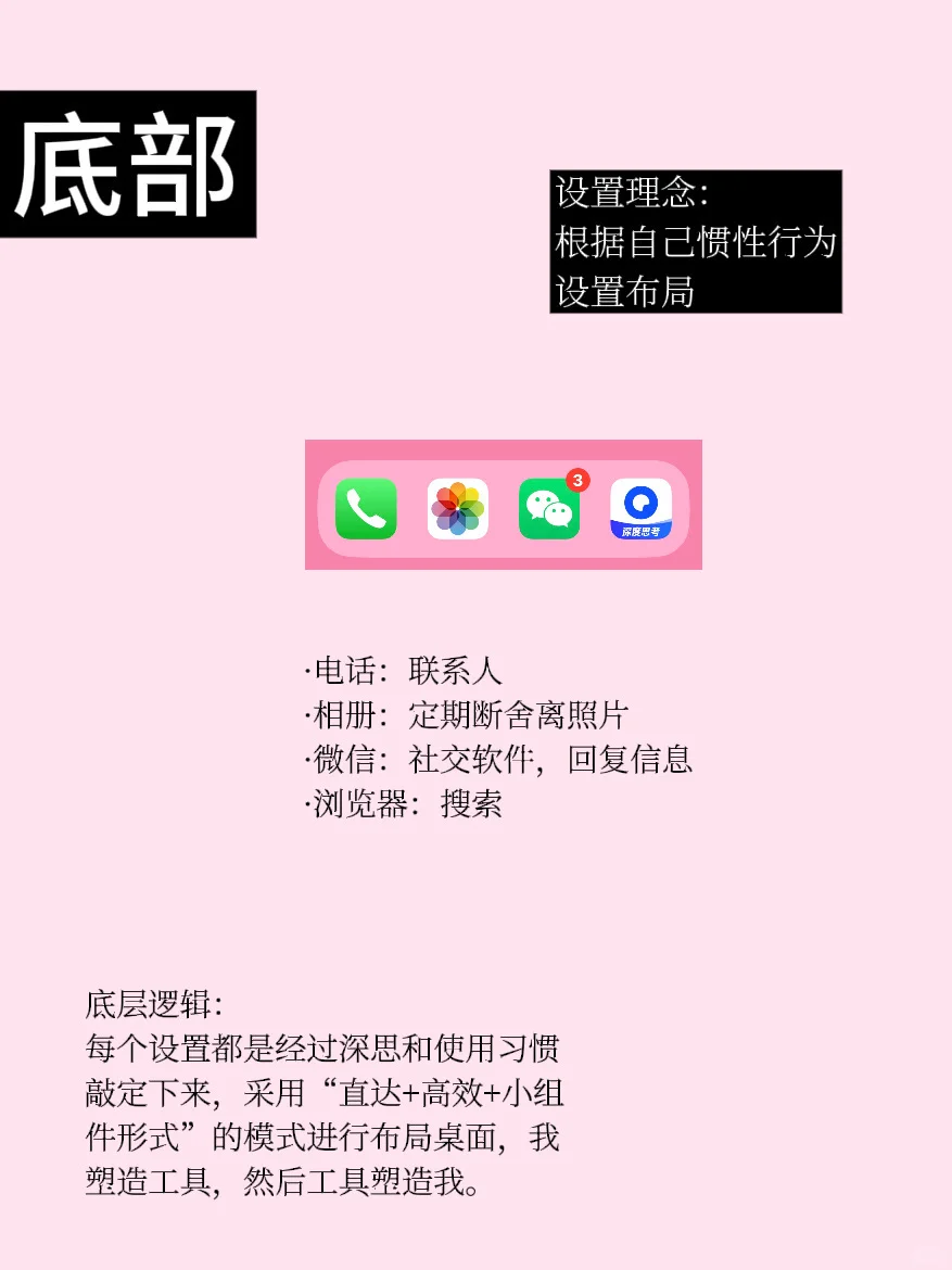 不简化，但个性化✅