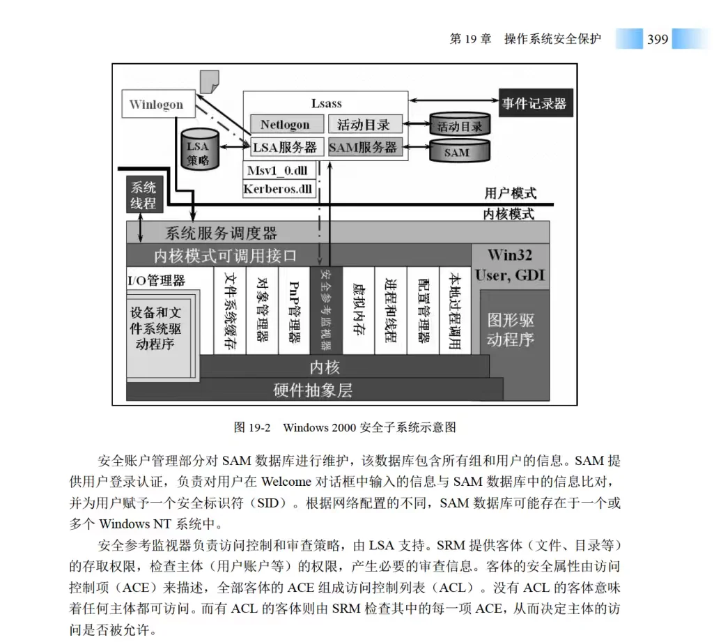 2025软考中级信安应用技术题目回忆篇