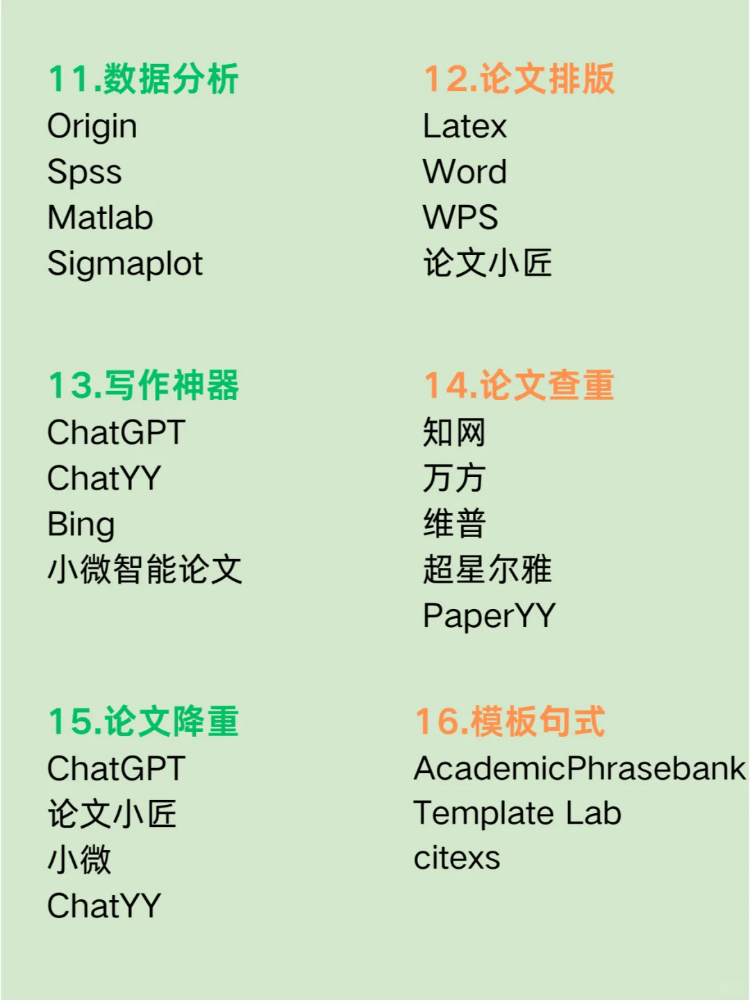 那些导师以为你知道，却没有教的科研工具✅