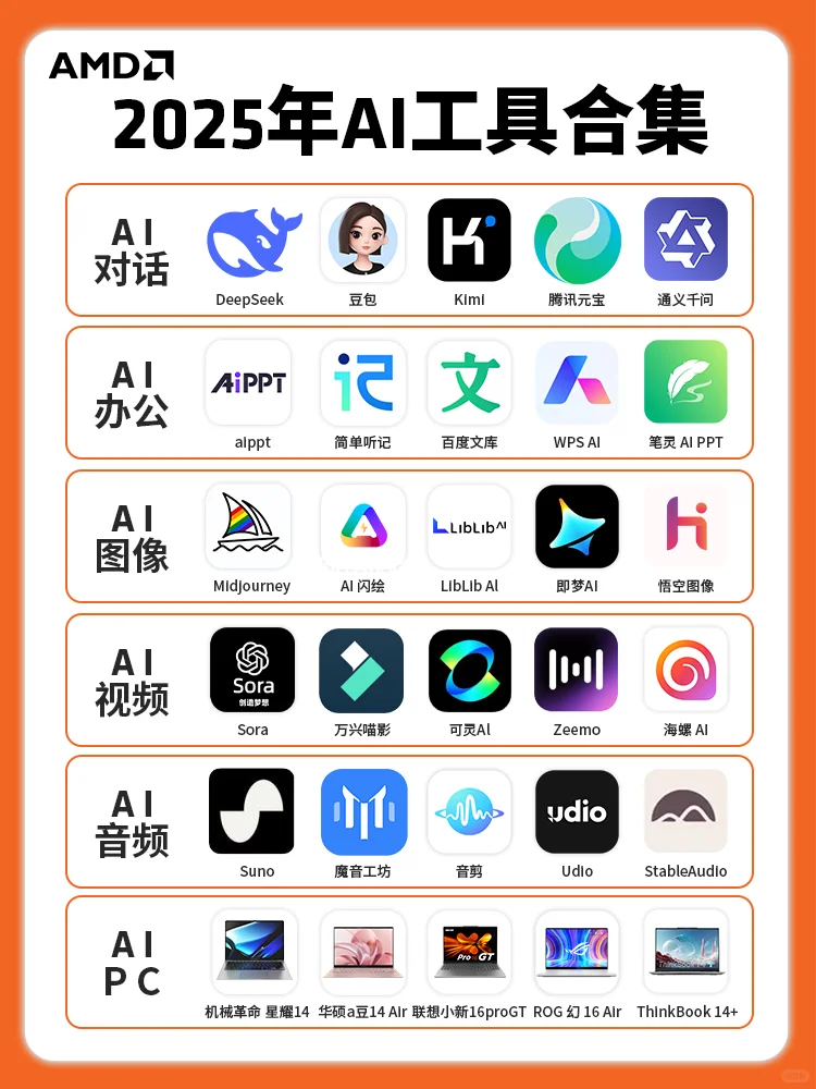 其实99%的人还不会用AI偷懒❗