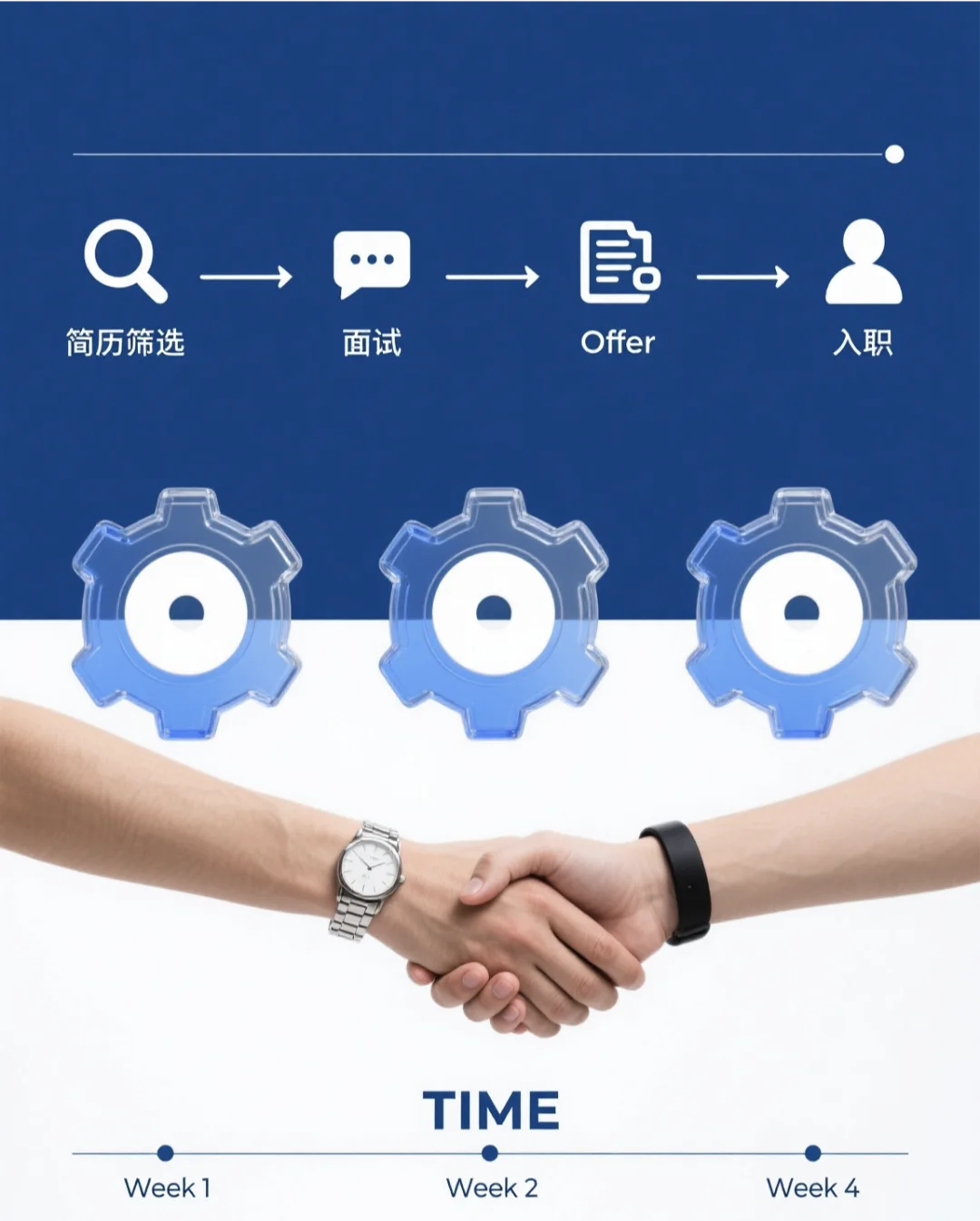 易直聘很靠谱的下载方式！