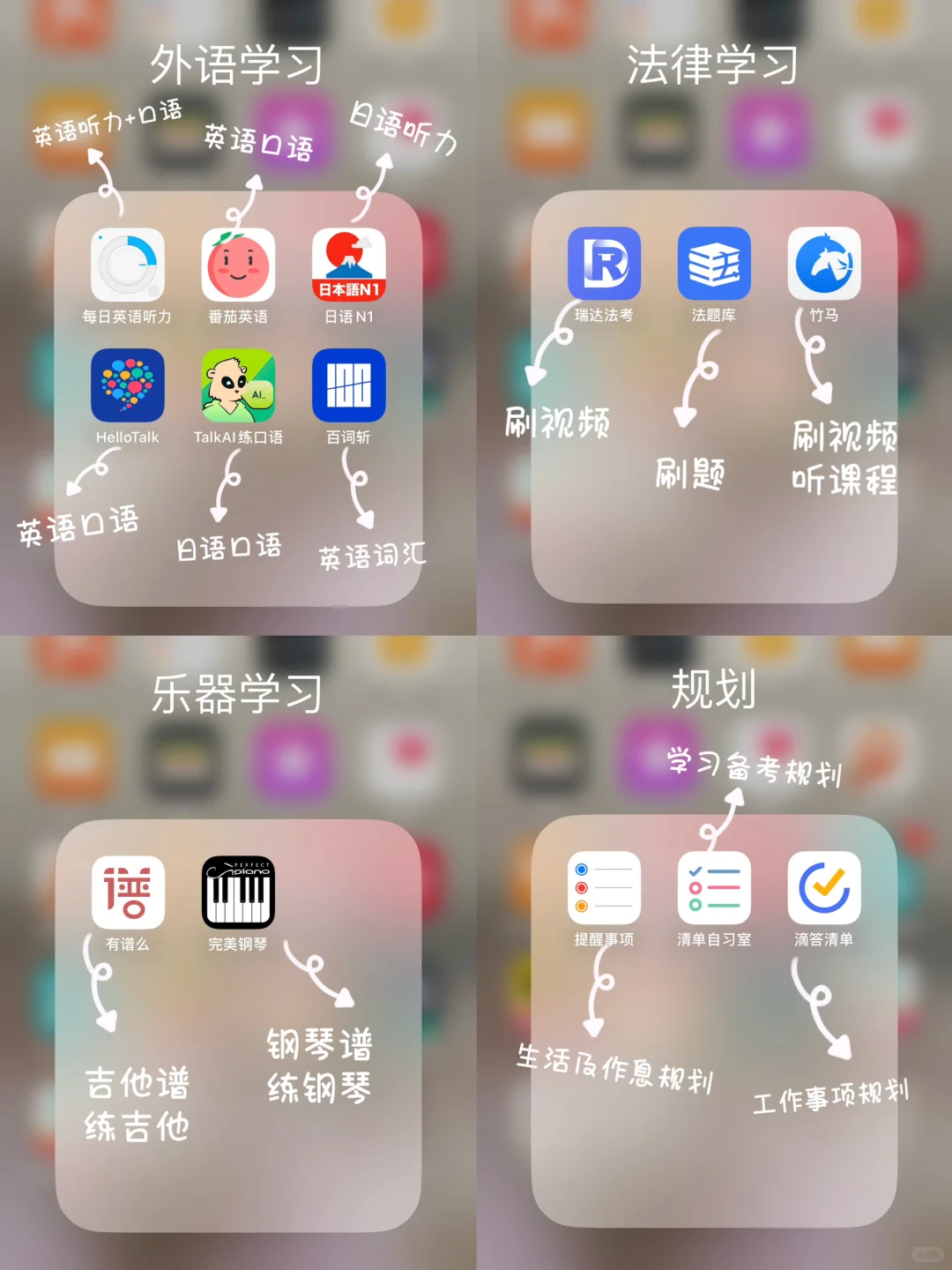 24年了，你学习规划好自己的工作生活了吗？