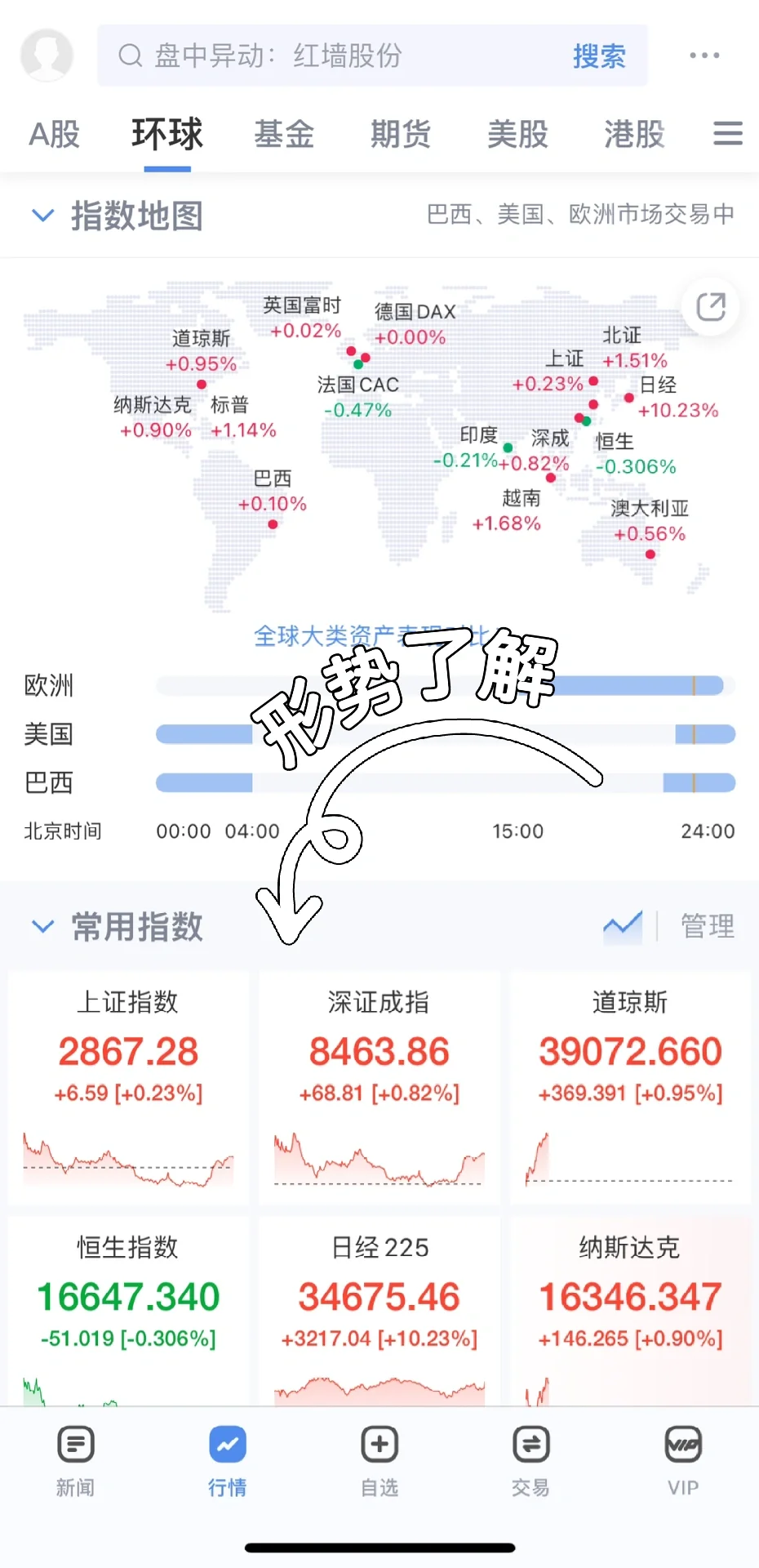 24年了，你学习规划好自己的工作生活了吗？