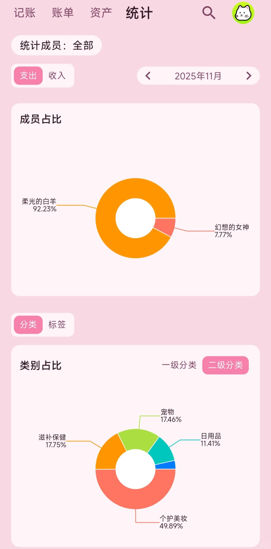 被夸爆的记账app