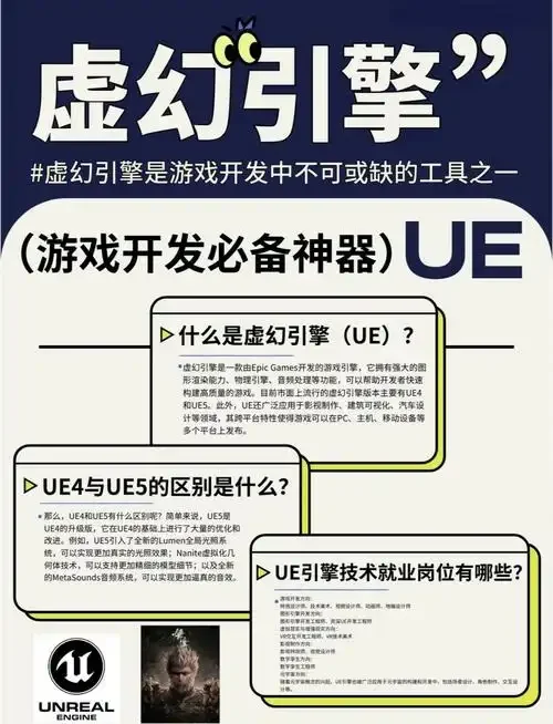 虚幻引擎的优势，强大的蓝图特性