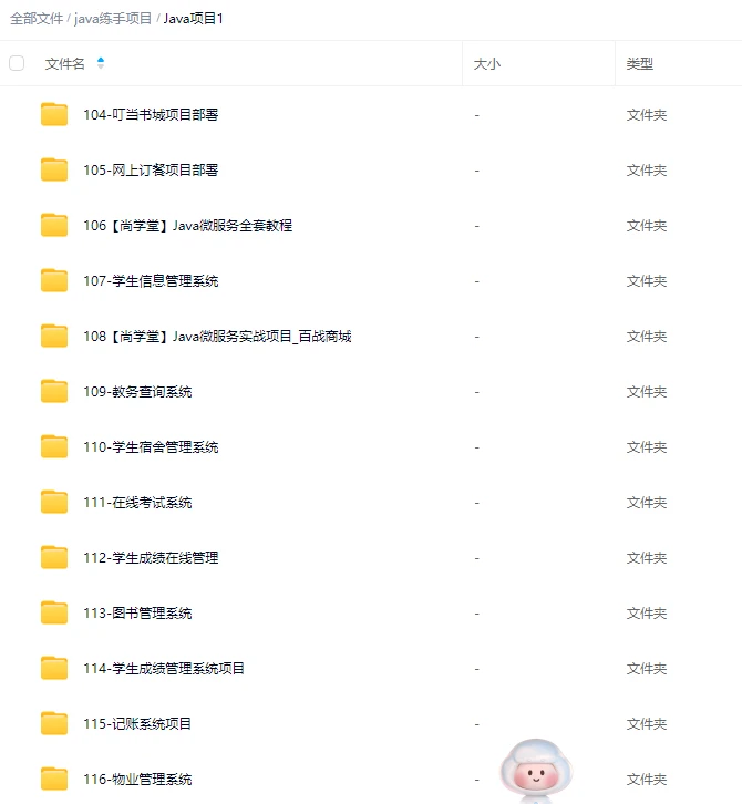 55个Java练手项目附源码你真的不学吗？
