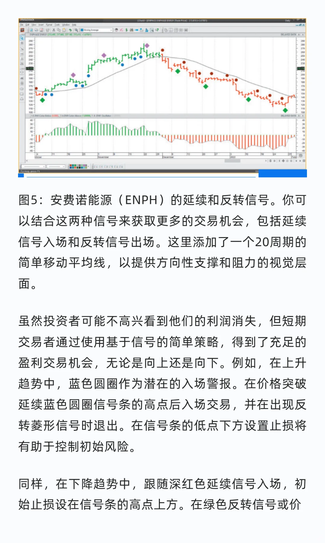 量化研究 | 短期延续信号与反转信号(源码
