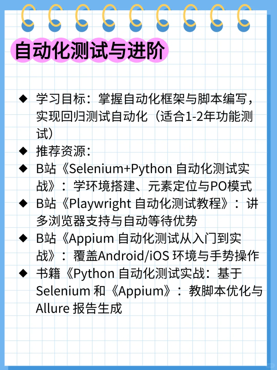 软件测试18k要会些什么？