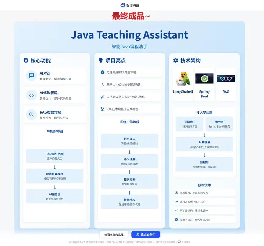 同济软件大三｜第九周｜学期第一个项目结束