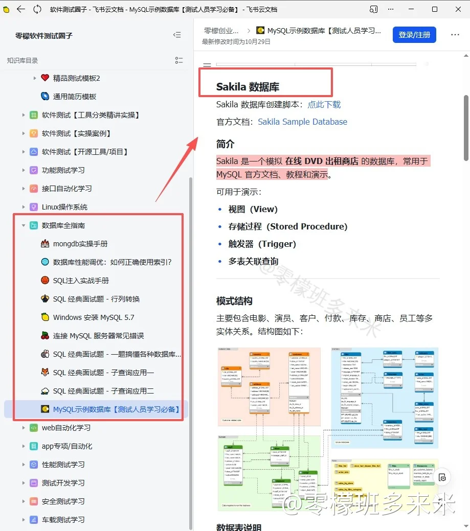 建议大家都去飞书上学软件测试！！！