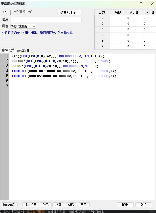 东方财富多空趋势源码