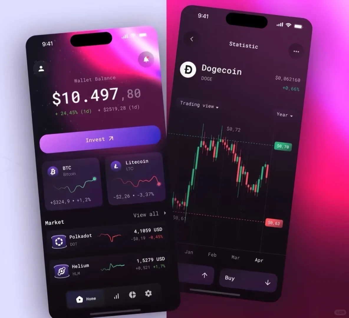 web3软件项目定制开发