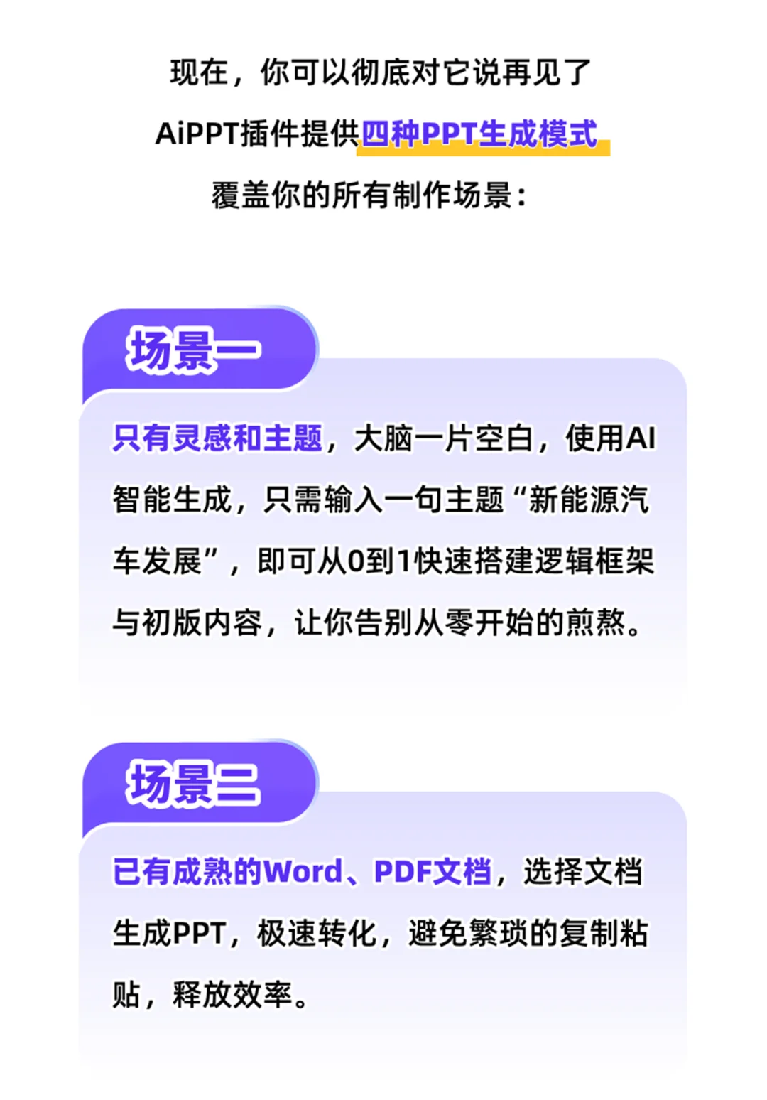 AiPPT 插件重磅上线！超实用的PPT增强工具