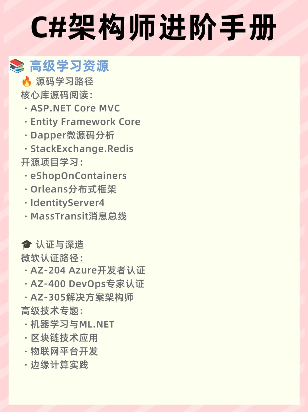 分布式系统+性能优化+源码解析