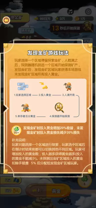 发现金矿App源码搭建定制开发
